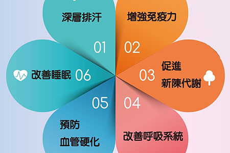 日本岩盤浴15